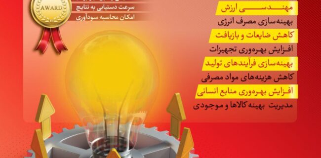 🔴 فراخوان بهره‌وری هزینه